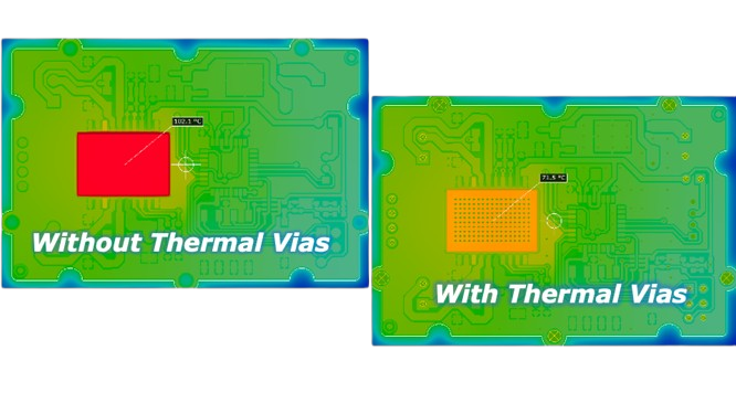 Example of a Thermal Via on a PCB